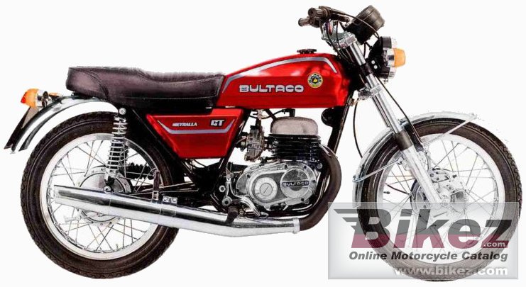 Big nymous user. metralla 250 gt picture and wallpaper from Bikez.com